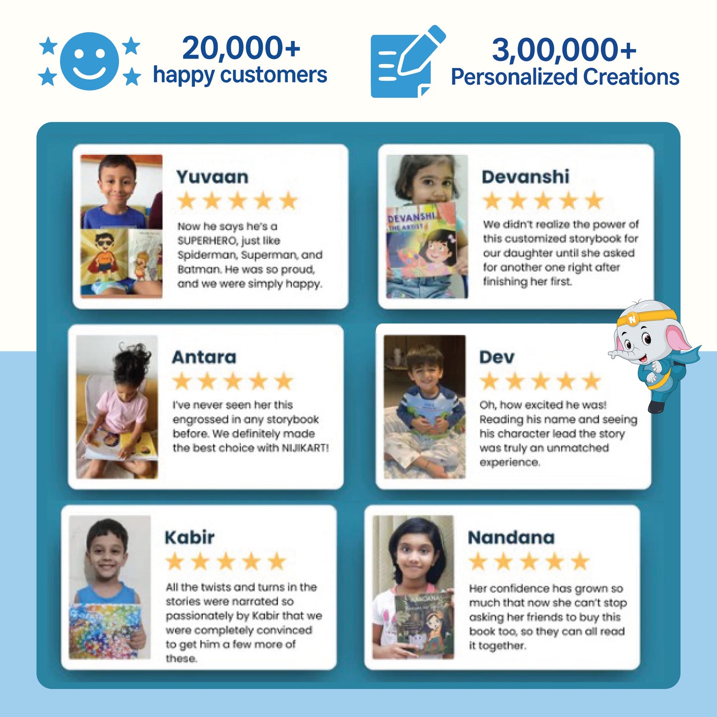 Personalized Kids Name Poster – With their Cartoon Character