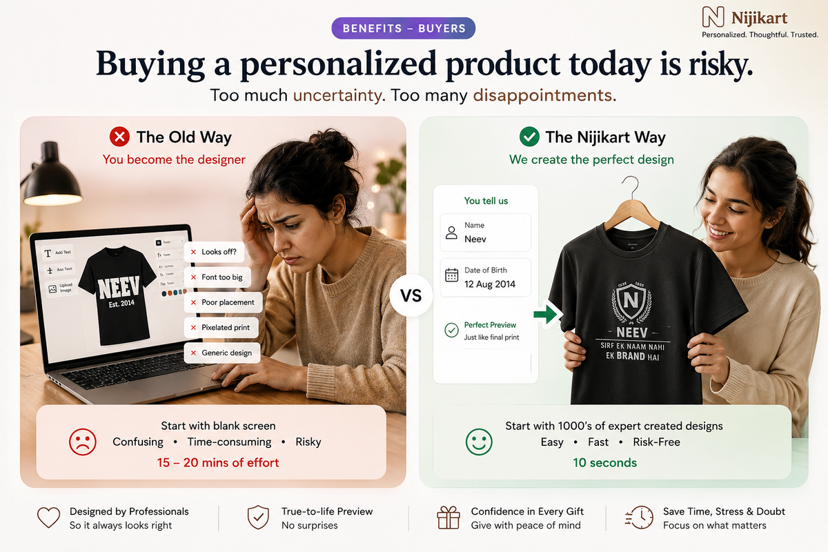 Why Buying Personalized Gifts Feels So Stressful — And Why Buyers Shouldn’t Have to Become Designers