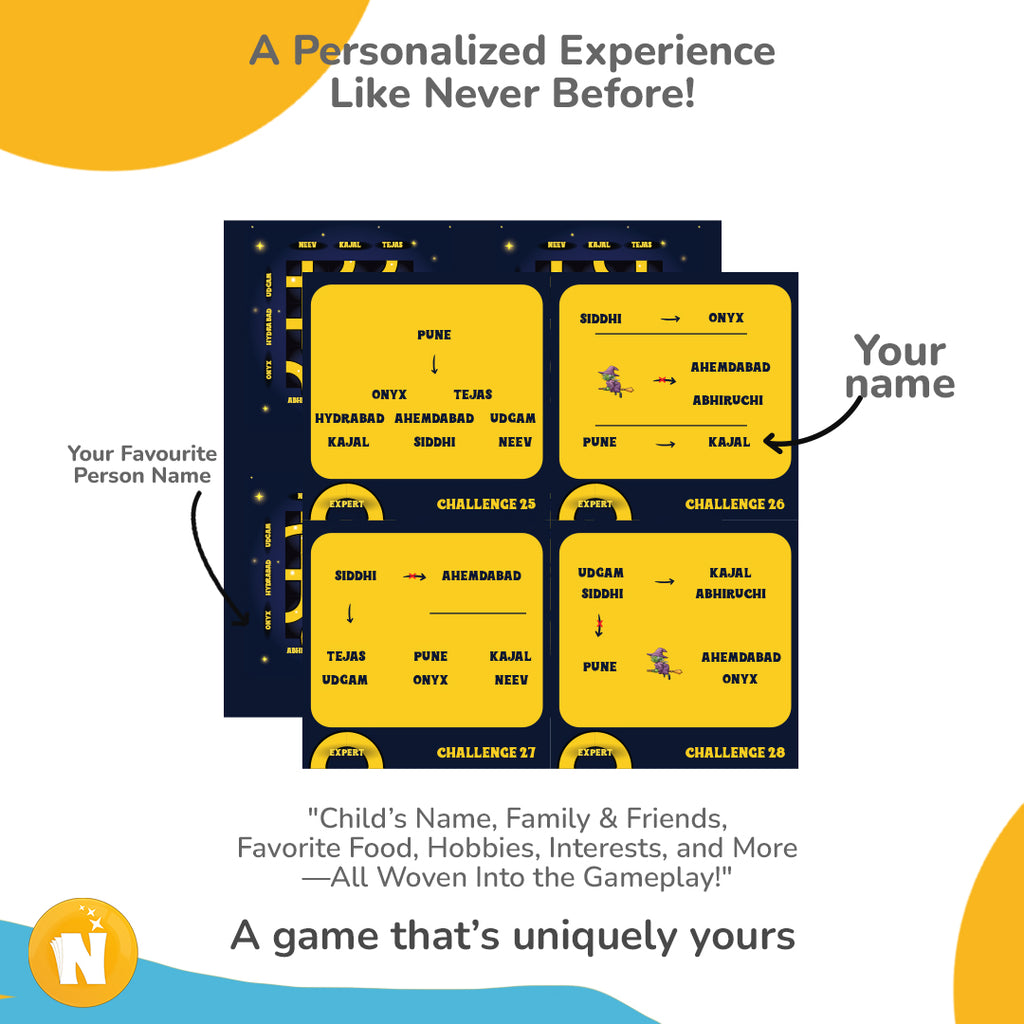 Naviz: The Wizard of Navigation | World's First Personalized Navigation Puzzle Game