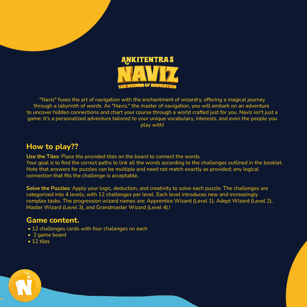 World’s First Personalized Navigation Game: Naviz - The Wizard of Navigation | Fun for All Ages and Occasions!!