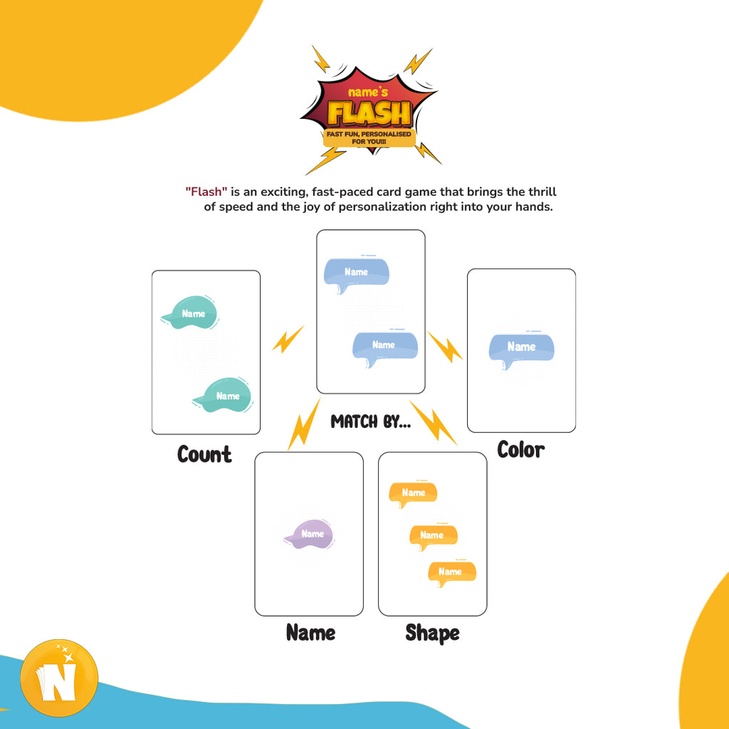 FLASH | Personalized Fast-Paced Card Game for All Ages & Occasions