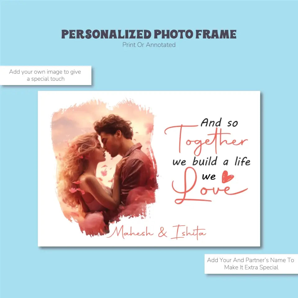 Personalized photo frame