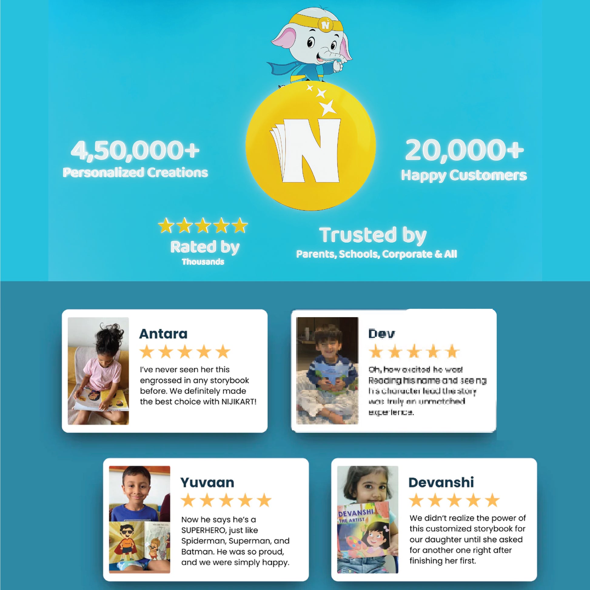 Personalized “I Am” Affirmation Coloring Book – Your Vibrant World