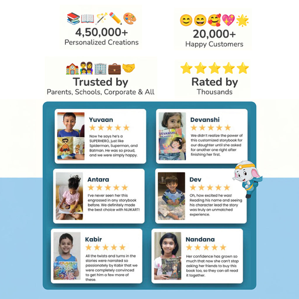 Believe Edition – Personalized Flipbook for Kids