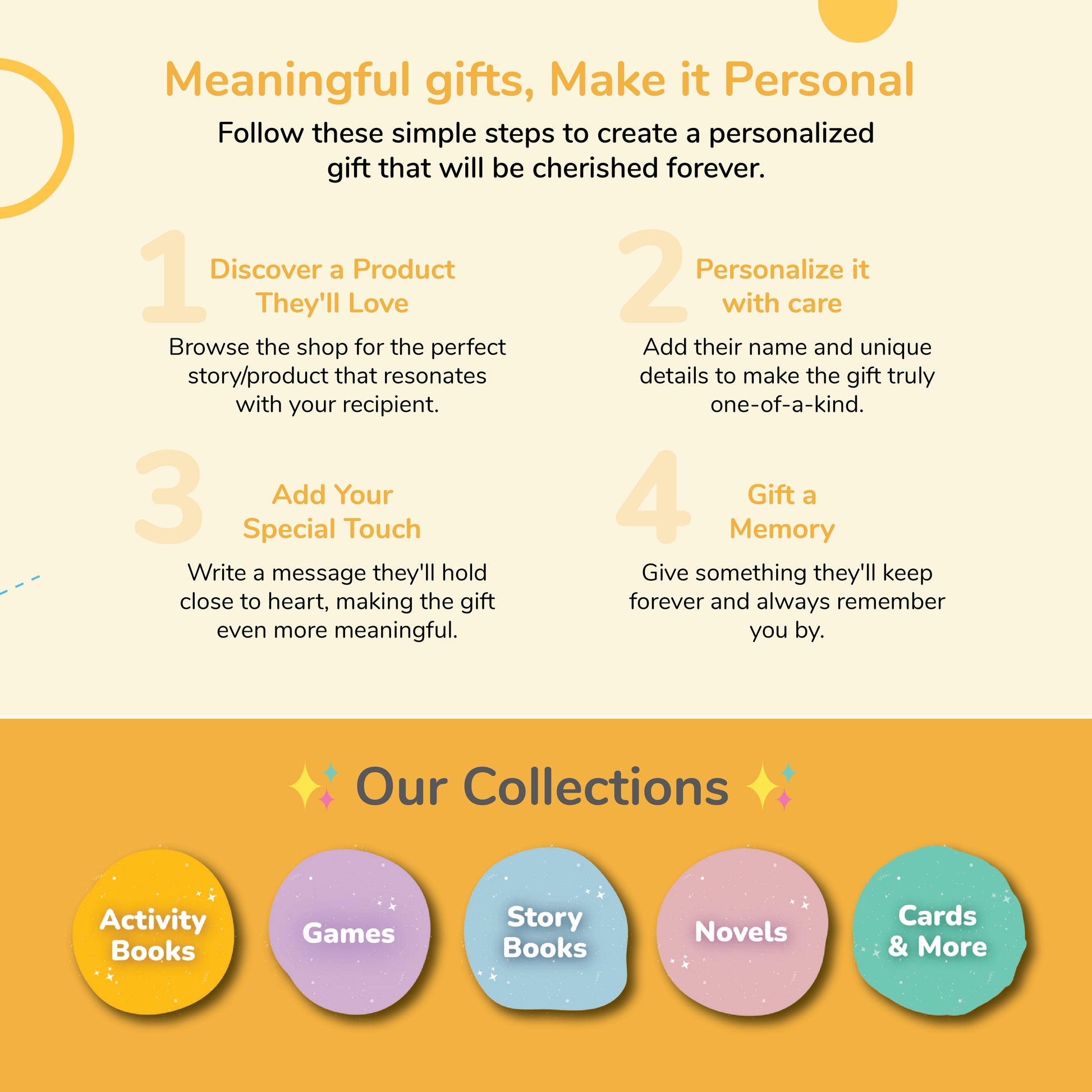 Reasons We Love You — Personalized Storybook from Mom & Dad