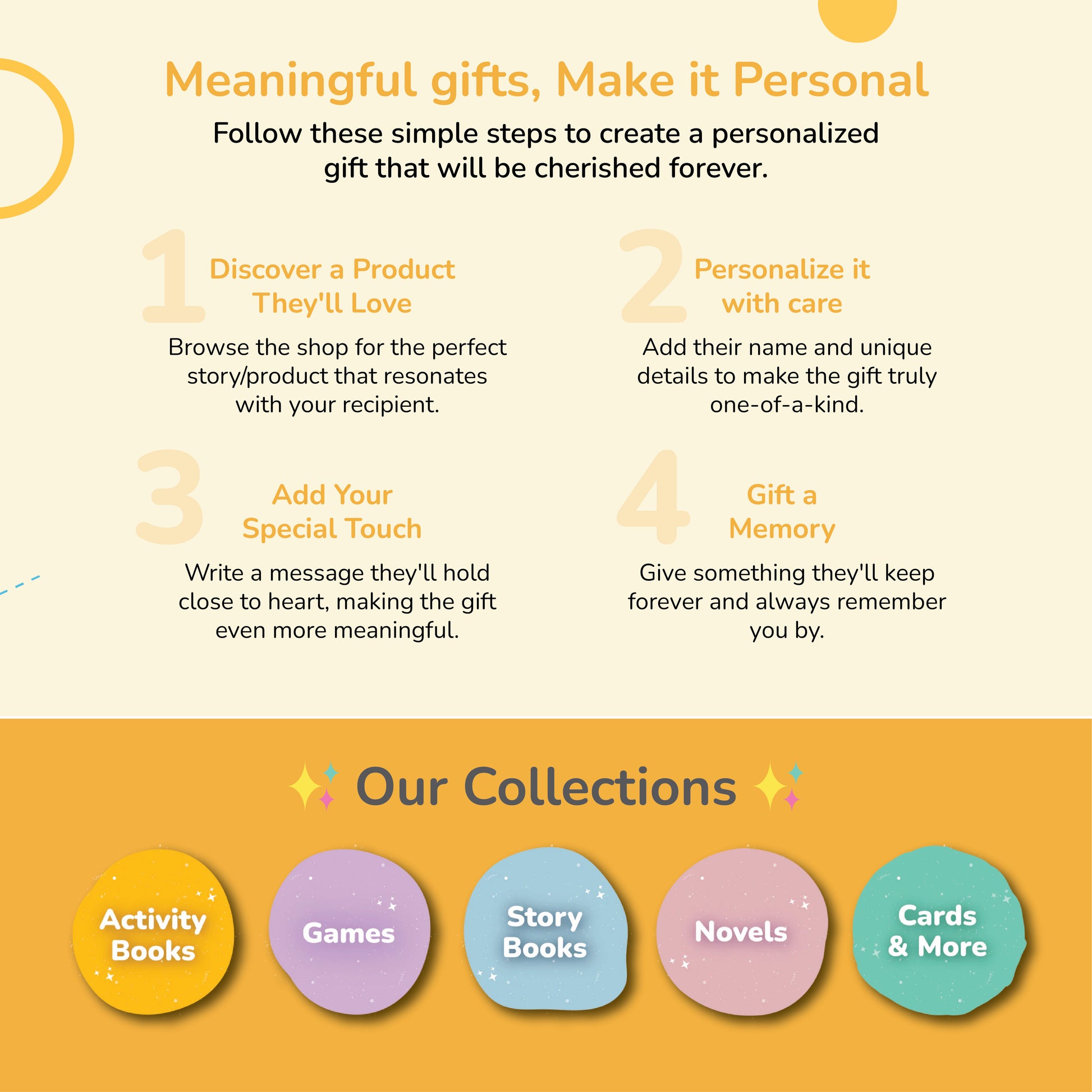 Personalized Diwali Storybook — Your Child and the Spirit of Lights