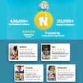 FrameTrix: Dining Room Edition – Personalized Craft Book for Kids
