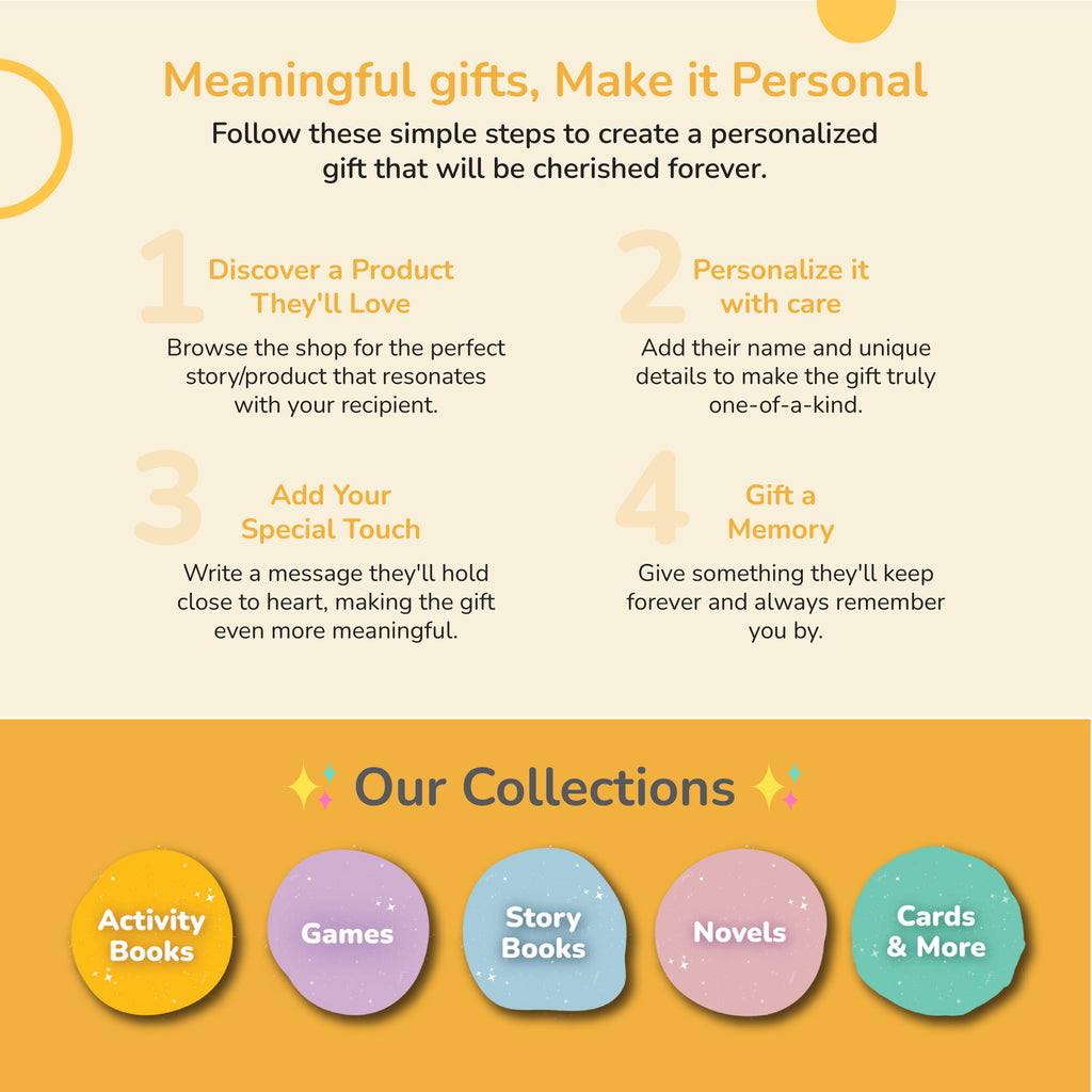 FrameTrix: Museum Edition – Personalized Craft Book for Kids