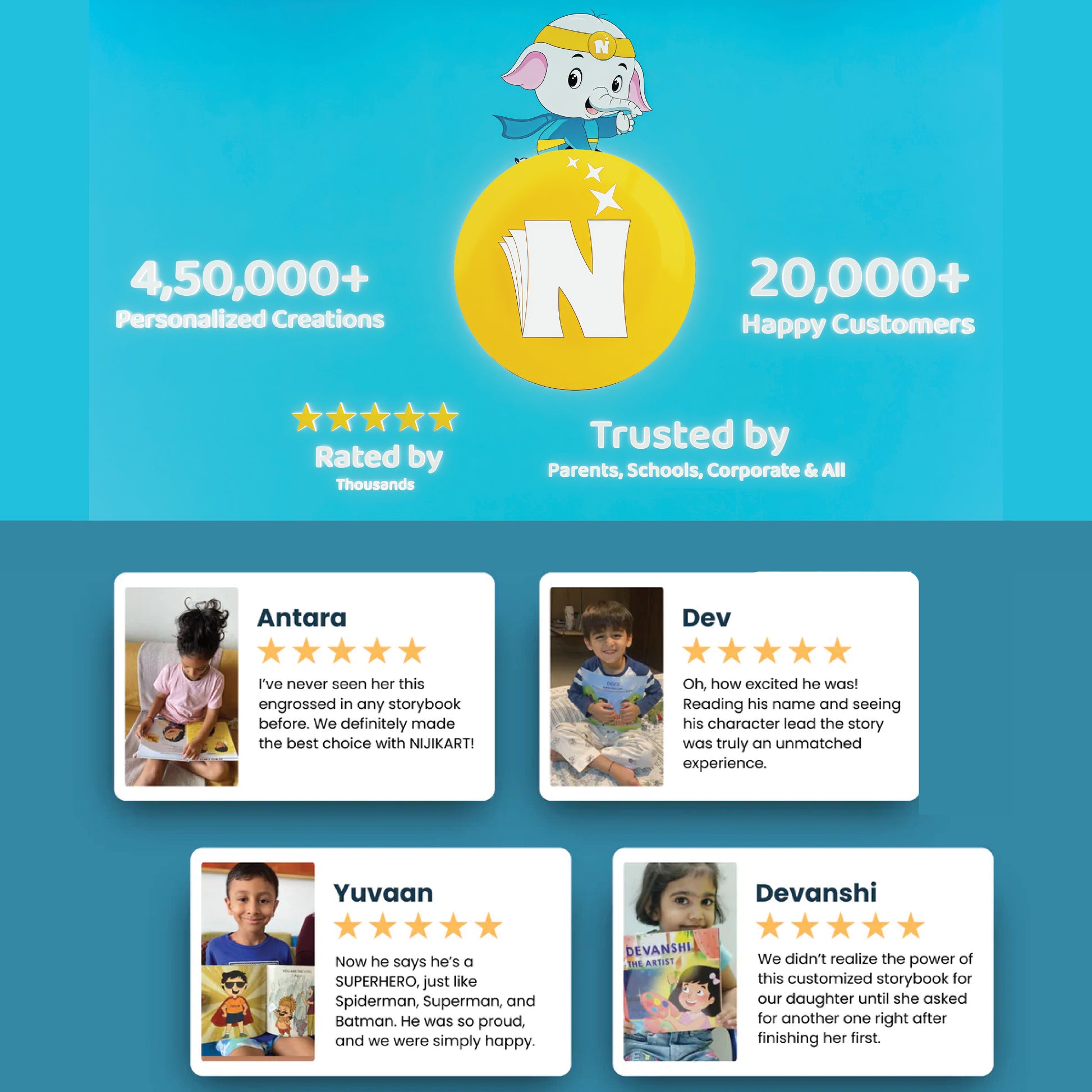 FrameTrix: Museum Edition – Personalized Craft Book for Kids