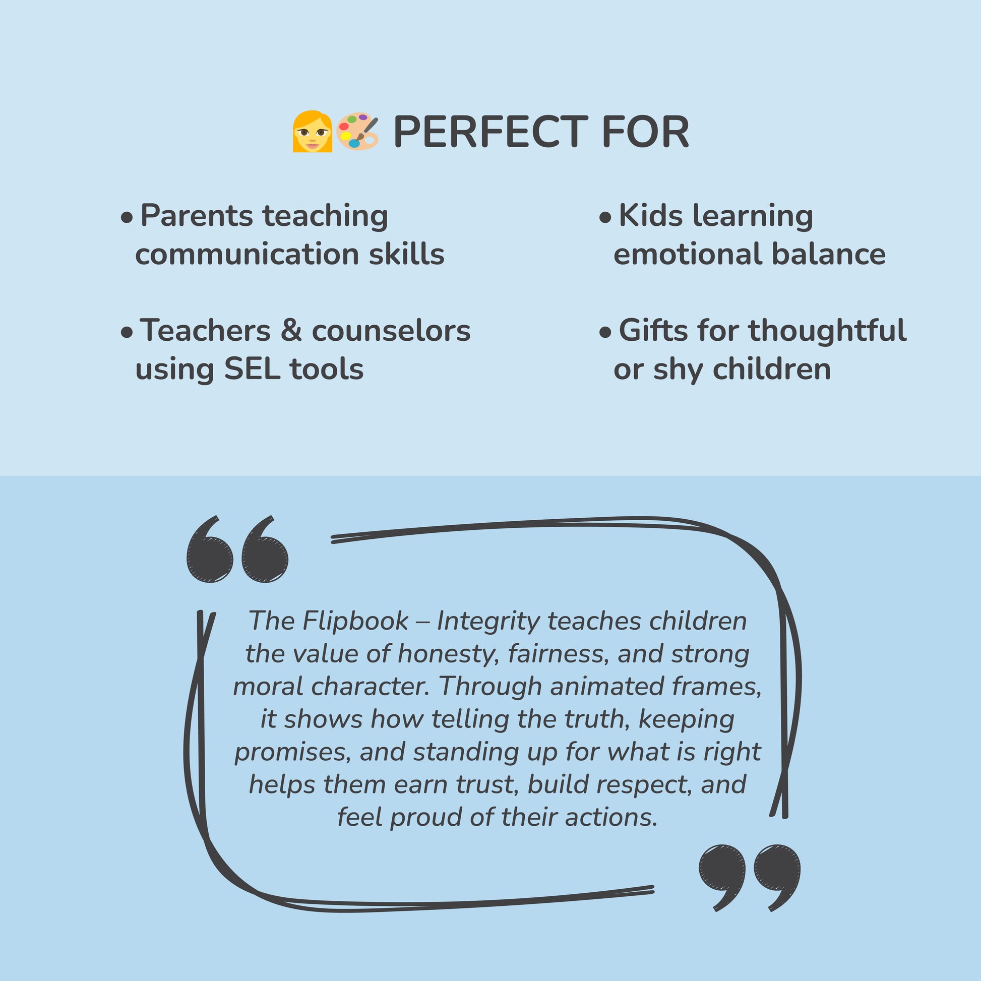 Integrity Edition – Personalized Flipbook for Kids