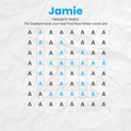Mug - Graphic Word Puzzles - Front - personalized design PNG