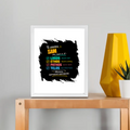 Framed Poster | Multiple Sizes | 300 GSM Art Paper | Laminated | Fade-Proof | Home Decor | Personalized | Typography | Rhetoric | Persuasion | Confident | The Persuasion Formula - front_8x10In - 8x10In - mockup 2