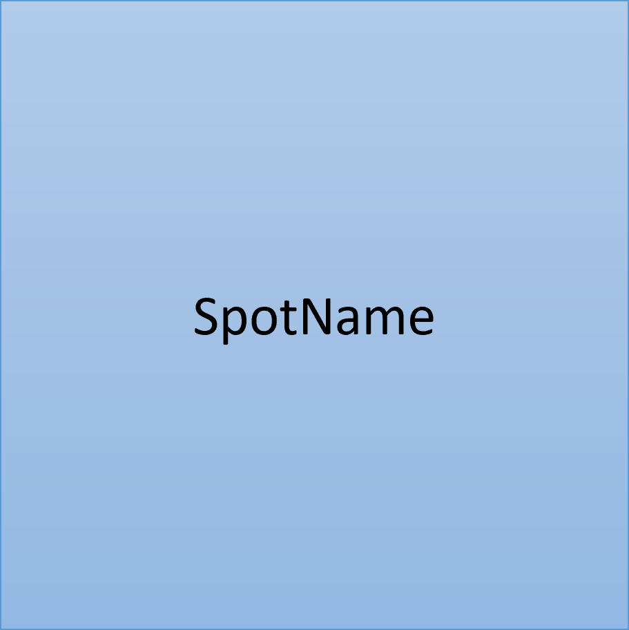🕵️ Personalized Spot the Original Challenge