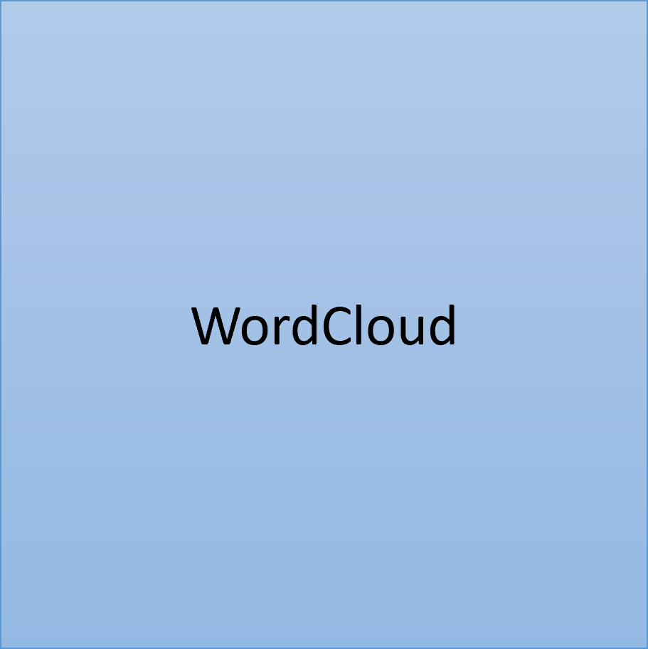 ☁️ Personalized Word Cloud Challenge